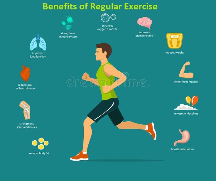 Infographic showing health benefits of exercise.