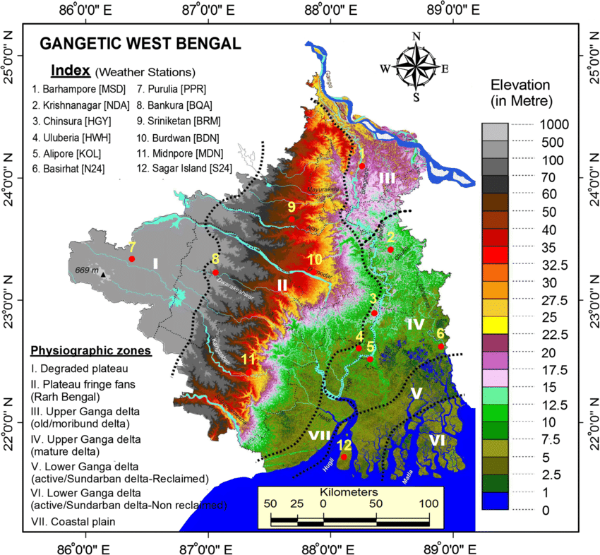 Diagram of weather systems influencing the Kolkata weather.